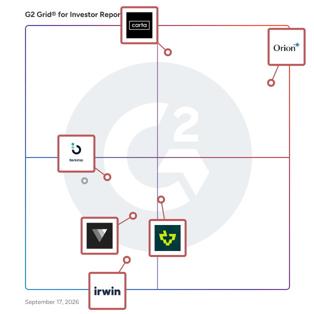 G2 Grid® for Investor Reporting Software plotting products by satisfaction and market presence