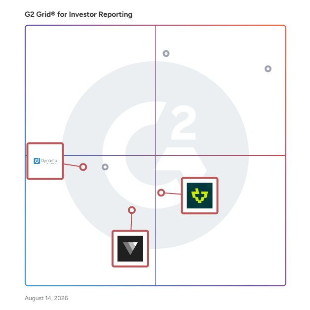 G2 Grid® for Venture Capital Management in Investor Reporting Software, highlighting the products that define this theme