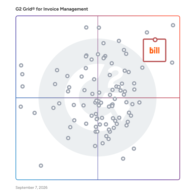 G2 Grid® for Financial Control and Visibility in Invoice Management Software, highlighting the products that define this theme