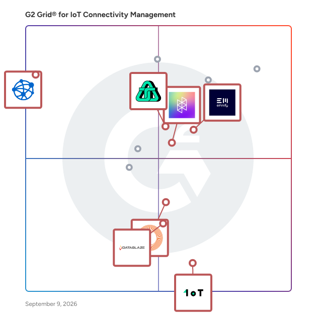 G2 Grid® for IoT Device Management in IoT Connectivity Management Software, highlighting the products that define this theme