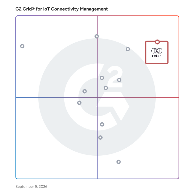 G2 Grid® for IoT Connectivity Management Software plotting products by satisfaction and market presence