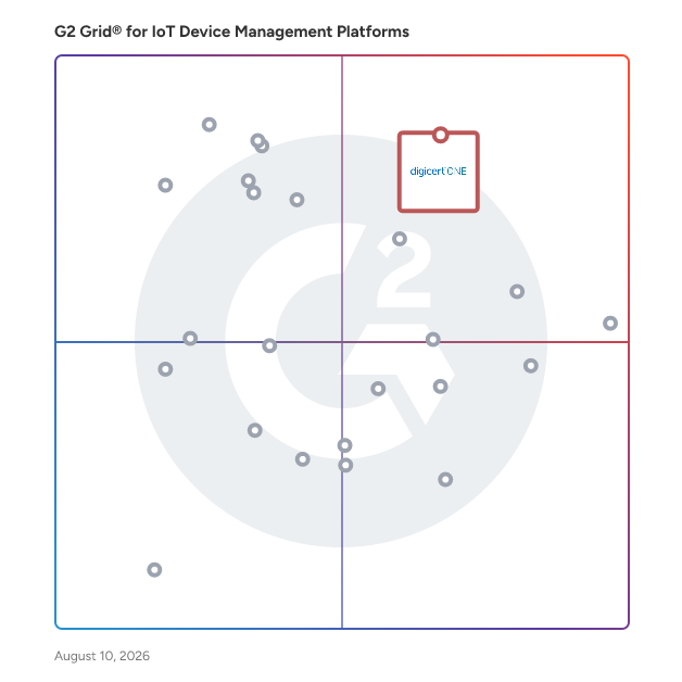 G2 Grid® for IoT Device Management Platforms plotting products by satisfaction and market presence