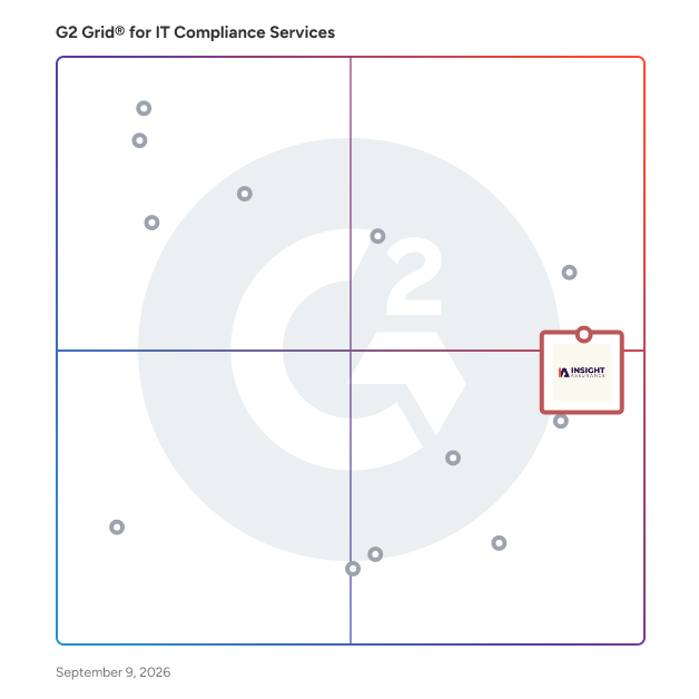 G2 Grid® for Data Privacy Services in IT Compliance Services Providers, highlighting the products that define this theme