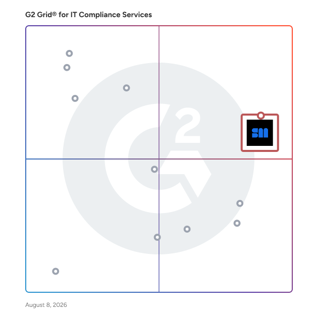 G2 Grid® for Vulnerability Assessment in IT Compliance Services Providers, highlighting the products that define this theme