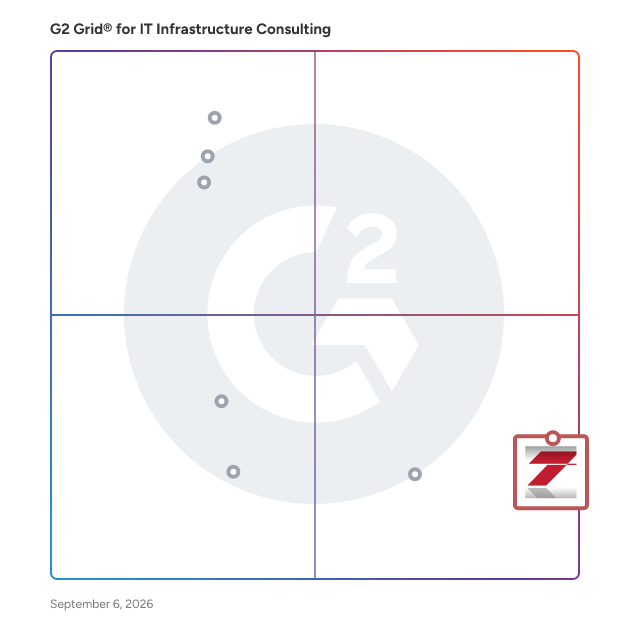 G2 Grid® for Cybersecurity Consulting in IT Infrastructure Consulting Providers, highlighting the products that define this theme
