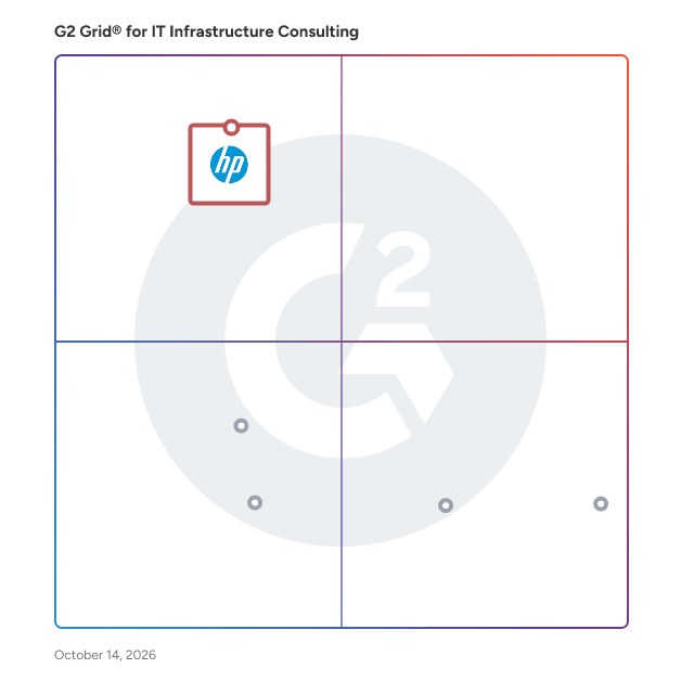 G2 Grid® for IT Infrastructure Consulting Providers plotting products by satisfaction and market presence