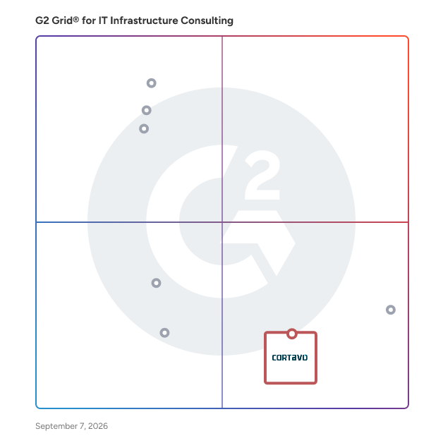 G2 Grid® for IT Strategy Consulting in IT Infrastructure Consulting Providers, highlighting the products that define this theme