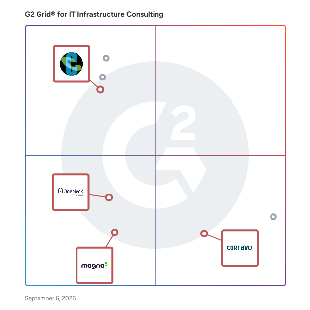 G2 Grid® for Digital Transformation Consulting in IT Infrastructure Consulting Providers, highlighting the products that define this theme
