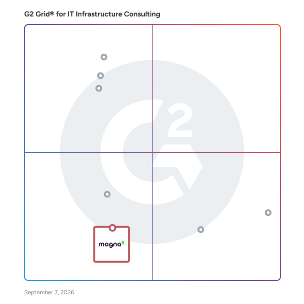 G2 Grid® for Managed IT Services in IT Infrastructure Consulting Providers, highlighting the products that define this theme