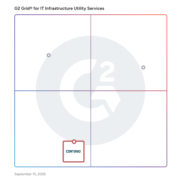 G2 Grid® for IT Infrastructure Consulting in IT Infrastructure Utility Services, highlighting the products that define this theme