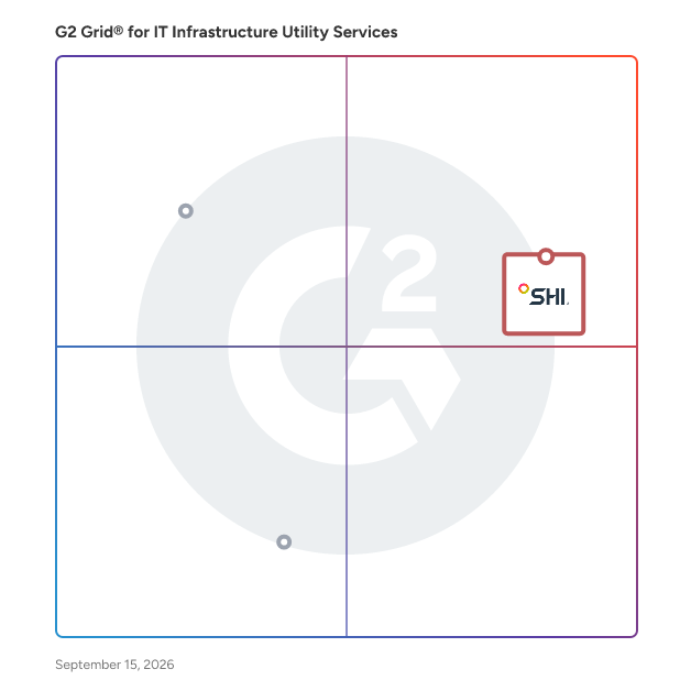 G2 Grid® for IT Compliance Services in IT Infrastructure Utility Services, highlighting the products that define this theme