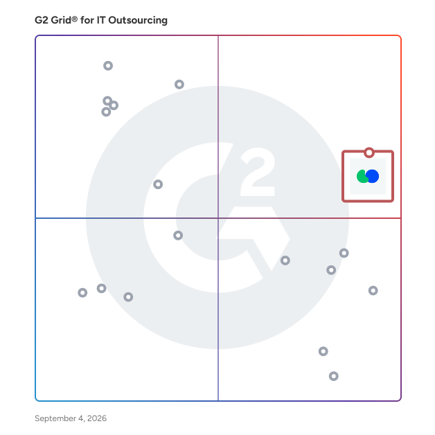 G2 Grid® for IT Outsourcing Services plotting products by satisfaction and market presence