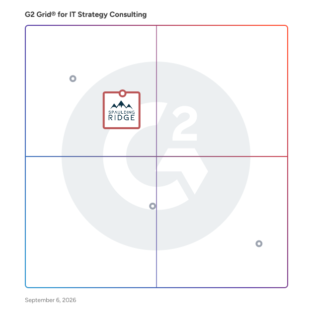 G2 Grid® for IT Strategy Consulting Providers plotting products by satisfaction and market presence