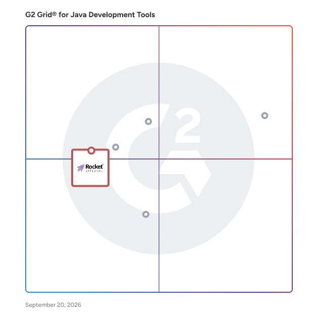 G2 Grid® for Integration and Development Tools in Java Development Tools, highlighting the products that define this theme