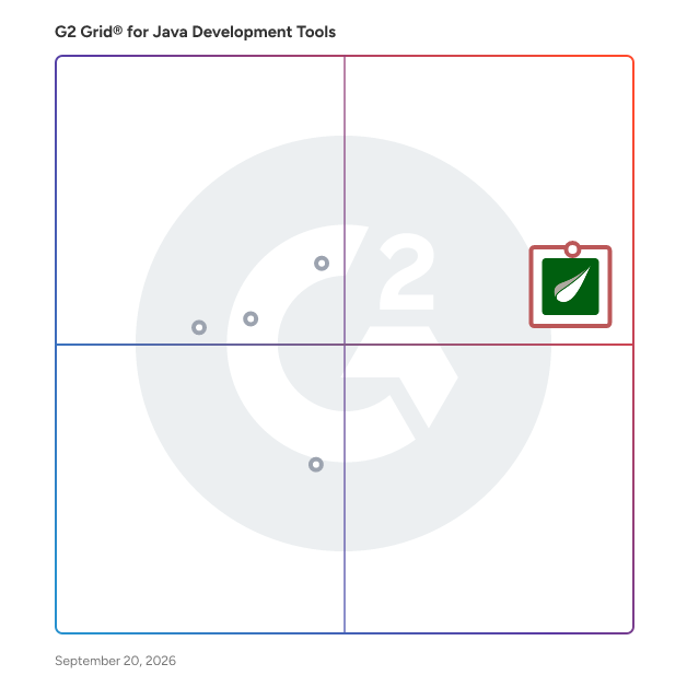G2 Grid® for Java Development Tools plotting products by satisfaction and market presence