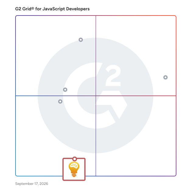 G2 Grid® for Digital Marketing Services in JavaScript Developers , highlighting the products that define this theme