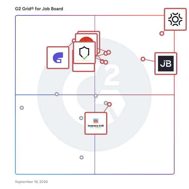 G2 Grid® for Job Board Software plotting products by satisfaction and market presence