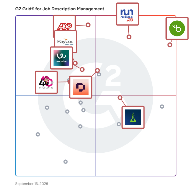 G2 Grid® for Onboarding Solutions in Job Description Management Software, highlighting the products that define this theme