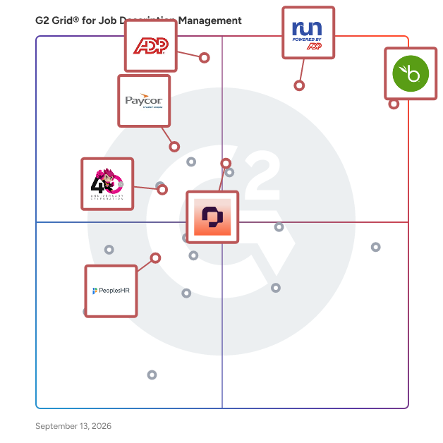 G2 Grid® for Payroll Management in Job Description Management Software, highlighting the products that define this theme