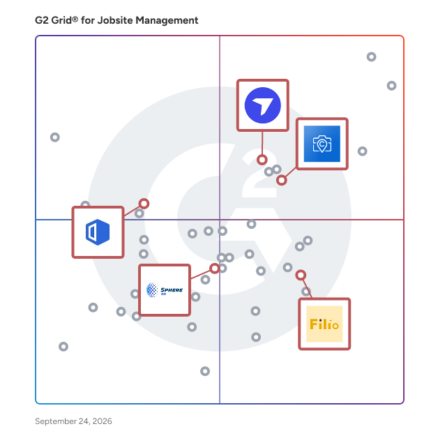 G2 Grid® for Visual Intelligence in Jobsite Management Software, highlighting the products that define this theme