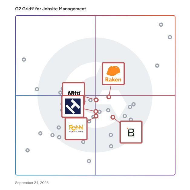 G2 Grid® for Safety & Risk Management in Jobsite Management Software, highlighting the products that define this theme