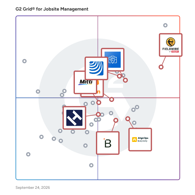 G2 Grid® for Mobile Accessibility in Jobsite Management Software, highlighting the products that define this theme