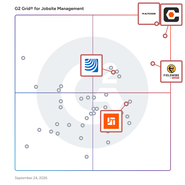 G2 Grid® for Integrated Project Delivery in Jobsite Management Software, highlighting the products that define this theme