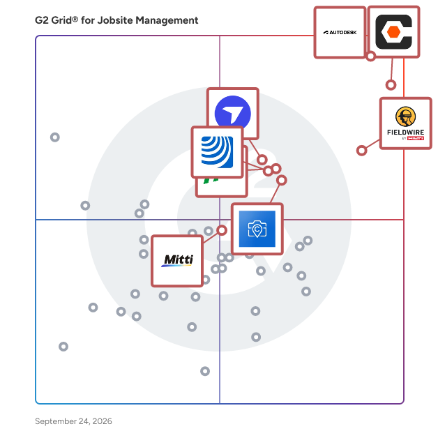 G2 Grid® for Project Insight and Analytics in Jobsite Management Software, highlighting the products that define this theme