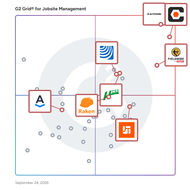 G2 Grid® for Construction Management in Jobsite Management Software, highlighting the products that define this theme