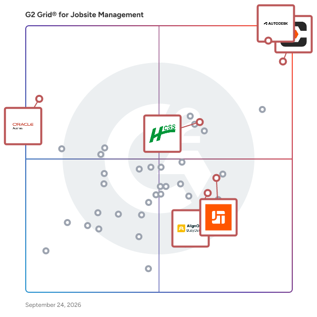 G2 Grid® for Cost Management in Jobsite Management Software, highlighting the products that define this theme