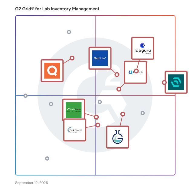 G2 Grid® for Sample and Inventory Management in Lab Inventory Management Software, highlighting the products that define this theme