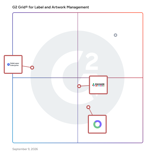 G2 Grid® for Artwork Collaboration and Workflow Management in Label and Artwork Management Software, highlighting the products that define this theme