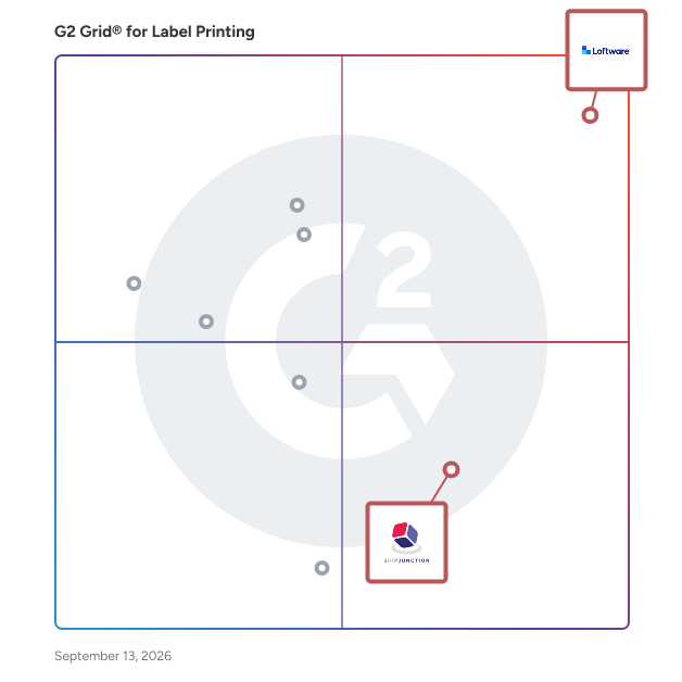G2 Grid® for High-Speed Shipping Label Generation in Label Printing Software, highlighting the products that define this theme