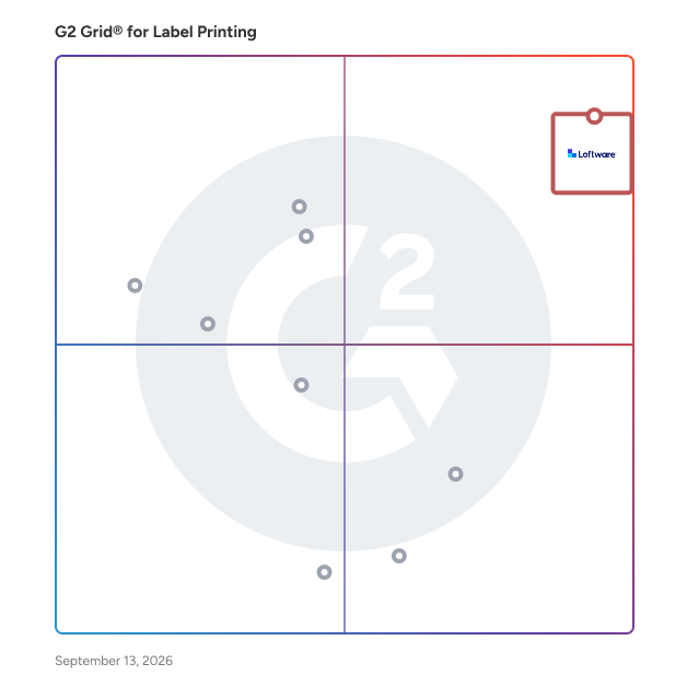 G2 Grid® for Label Printing Software plotting products by satisfaction and market presence