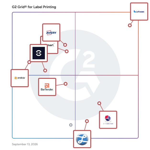 G2 Grid® for Label Printing Software plotting products by satisfaction and market presence