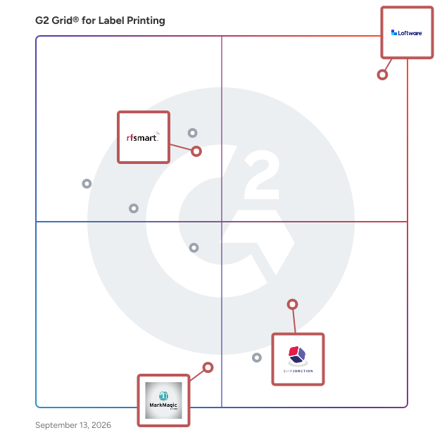 G2 Grid® for Warehouse Management Integration in Label Printing Software, highlighting the products that define this theme