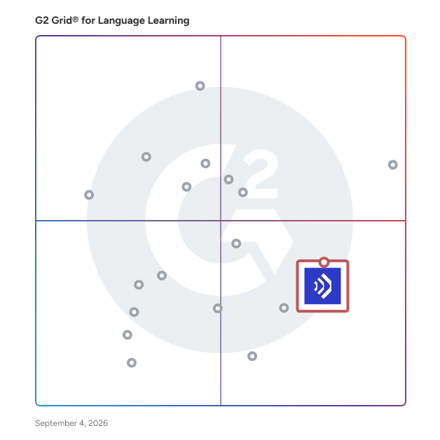 G2 Grid® for AI-Powered Language Learning in Language Learning Software, highlighting the products that define this theme