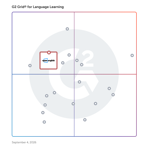 G2 Grid® for Live Language Classes in Language Learning Software, highlighting the products that define this theme