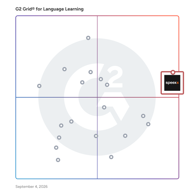 G2 Grid® for Multilingual Support in Language Learning Software, highlighting the products that define this theme