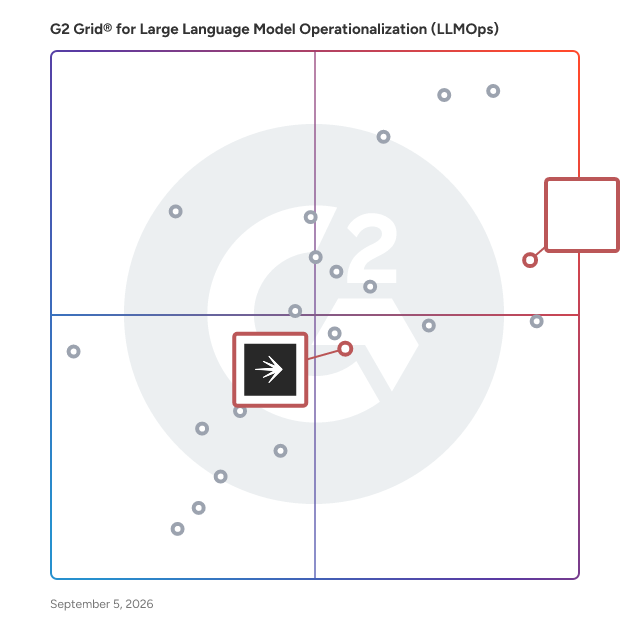 G2 Grid® for Prompt Management Tools in Large Language Model Operationalization (LLMOps) Software, highlighting the products that define this theme