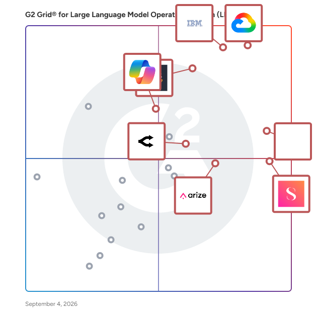 G2 Grid® for Large Language Model Operationalization (LLMOps) Software plotting products by satisfaction and market presence