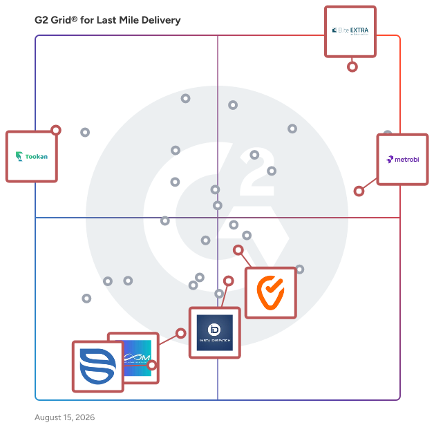 G2 Grid® for Proof of Delivery in Last Mile Delivery Software, highlighting the products that define this theme