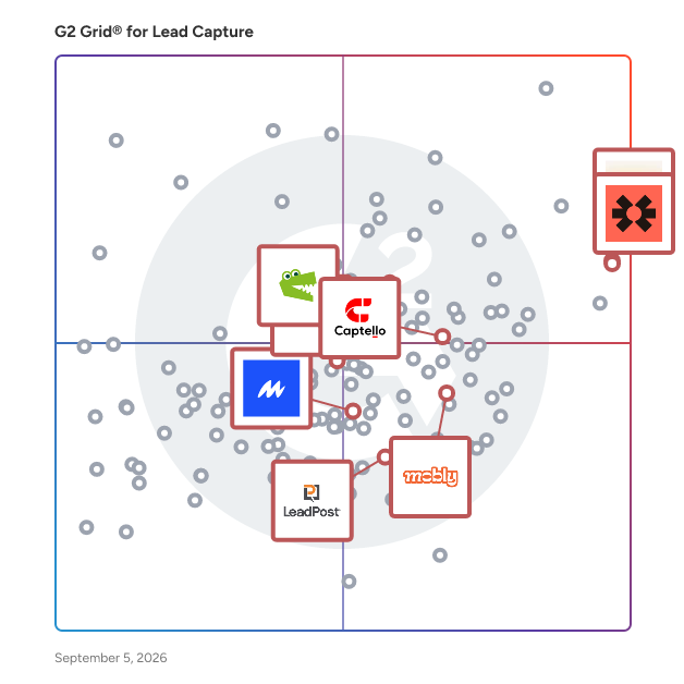 G2 Grid® for QR Code and Badge Scanning in Lead Capture Software, highlighting the products that define this theme