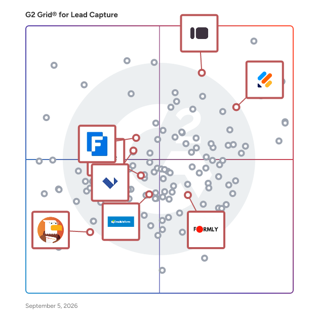G2 Grid® for Form and Data Collection in Lead Capture Software, highlighting the products that define this theme