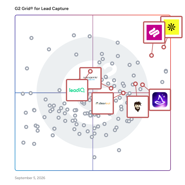G2 Grid® for B2B Prospecting and Data in Lead Capture Software, highlighting the products that define this theme