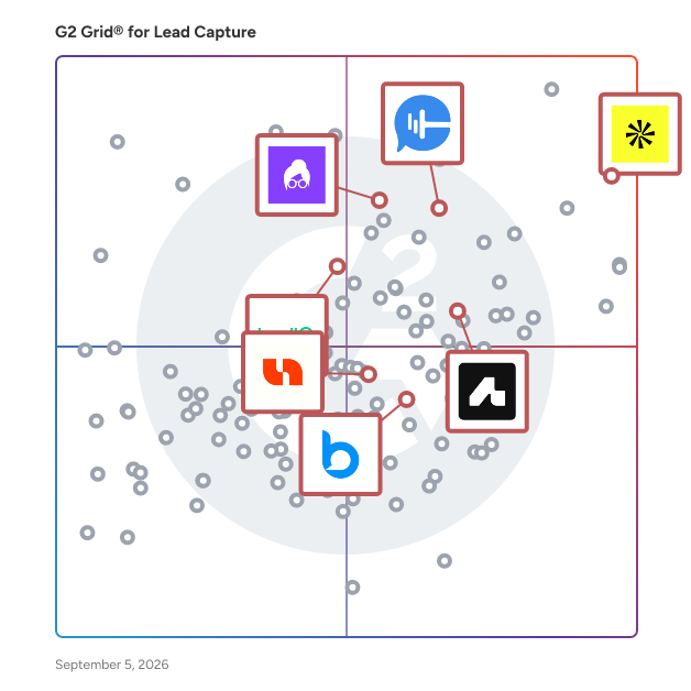 G2 Grid® for Sales Engagement in Lead Capture Software, highlighting the products that define this theme