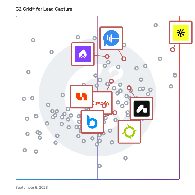 G2 Grid® for AI Sales Assistant in Lead Capture Software, highlighting the products that define this theme