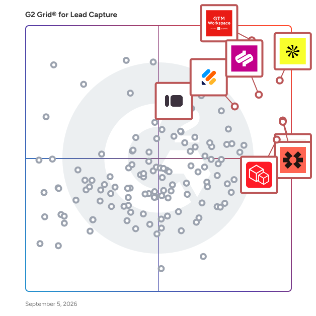 G2 Grid® for Lead Capture Software plotting products by satisfaction and market presence