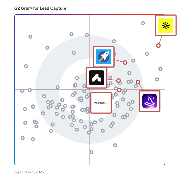 G2 Grid® for Email Verification in Lead Capture Software, highlighting the products that define this theme