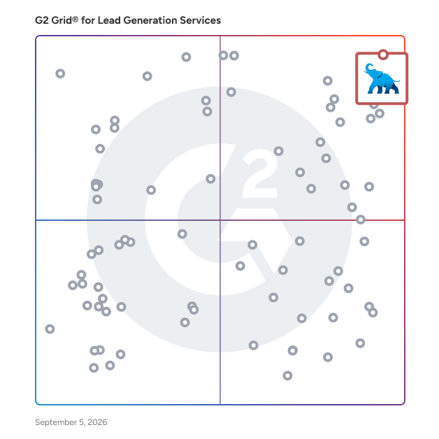 G2 Grid® for Lead Generation Companies plotting products by satisfaction and market presence